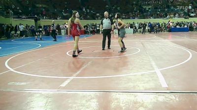 118 lbs Round Of 16 - Madison Wilkey, Jenks Trojan Wrestling Club vs Tatum Noel, Yukon Jr. High Girls