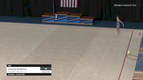 Victoria Gonikman - Ball, NorthWest Rhythmic LLC - 2021 Rhythmic Elite Qualifier