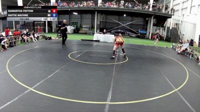135 lbs Samantha Patton, Georgia vs Hattie Mathre, Minnesota