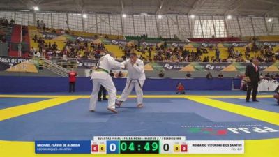 ROMARIO VITORINO DOS SANTOS vs MICHAEL FLÁVIO DE ALMEDA 2026 FPJJ Circuito Paulista GI Etapa 3