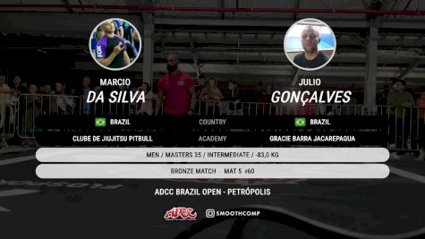 Lucas Panisset vs Álysson Varela Martins 2025 ADCC Petropolis Open