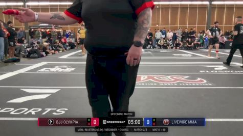 Jeff Fernandez vs Dakota Breie 2026 ADCC Portland Open