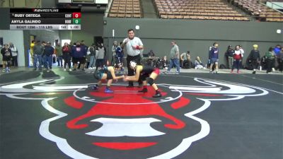 115 lbs Consi Of 4 - Ruby Ortega, Centennial vs Anyla Galindo, Robert F. Kennedy