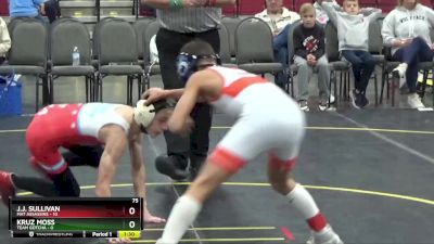 75 lbs Placement Matches (8 Team) - J.J. Sullivan, Mat Assassins vs Kruz Moss, Team Gotcha