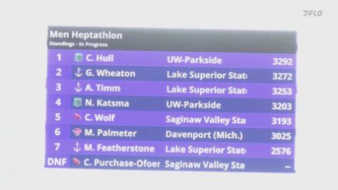 Replay: GLIAC Indoor T&F Championships | Feb 28 @ 10 AM