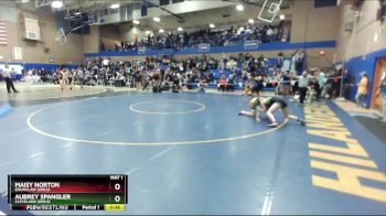 135lbs Cons. Round 2 - Aubrey Spangler, Cleveland (Girls) vs Maisy Norton, Enumclaw (Girls)