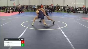 138 lbs Semifinal - Christian Lopez, Mustangs WC vs Caleb Martin, Team Alaska