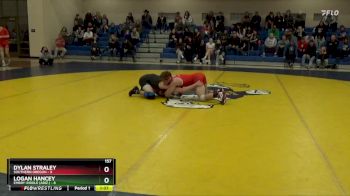 Replay: Southern Oregon vs Embry-Riddle | Jan 18 @ 6 PM