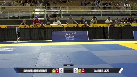 Sage Aria Sacro vs Kamora Brooke Manhart 2025 Pan Kids Jiu-Jitsu IBJJF Championship