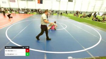 109 lbs Semifinal - Madison Worden, Gold Rush Wr Ac vs Ava Ebrahimi, Team Puma