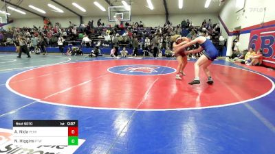 145 lbs Consi Of 4 - Adyson Nida, Perry Girls Wrestling Club vs Nevaeh Higgins, Pryor Tigers Wrestling