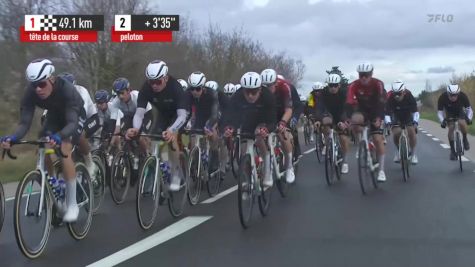 Watch In Canada: Etoile de Bessèges - Stage 1