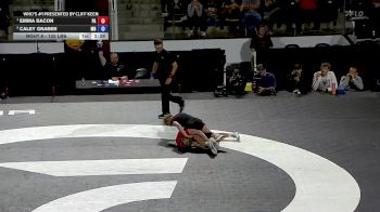 125 lbs Wno - Emma Bacon, Pennsylvania vs Caley Graber, Minnesota