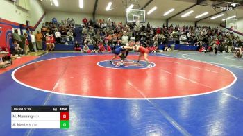 115 lbs Round Of 16 - Makenna Manning, McAlester High School Girls vs Ashlyn Masters, Pryor Tigers Wrestling