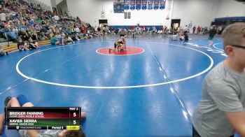 Replay: Mat 2 - 2023 Douglas MS Invite | Nov 11 @ 9 AM