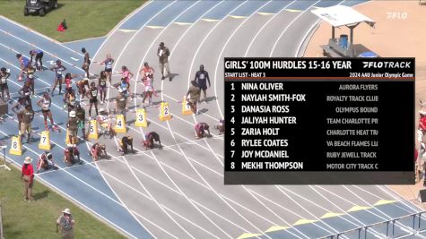 Youth Girls' 100m Hurdles, Semi-Finals 3 - Age 15-16