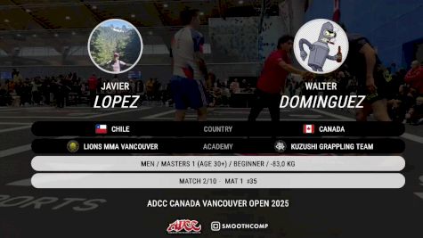 Walter Dominguez vs Javier Lopez 2025 ADCC Vancouver Open