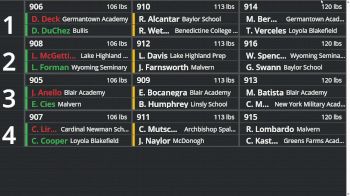 Replay: BoutBoard - 2026 National Prep Wrestling Championship | Feb 21 @ 9 AM