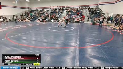 114 lbs Round 4 - Svala Starcher, Comal Smithson Valley (Girls) vs Keira Buggar, Azle (Girls)