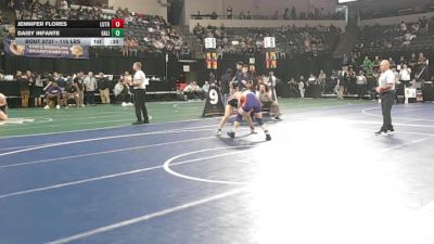 115 lbs Consi Of 8 #1 - Jennifer Flores, Lutheran/Orange (SS) vs Daisy Infante, Galileo (CC)