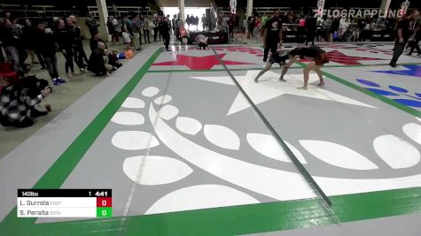 Luis Gurrola vs Samuel Peralta 2022 F2W Colorado State Championships