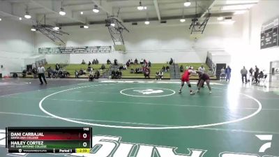 148 lbs Quarterfinal - Hailey Cortez, Mt. San Antonio College vs Dani Carbajal, Santa Ana College