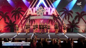 Washington Extreme - Mayhem [2026 L1 Mini Day 1] 2026 Aloha Portland Showdown