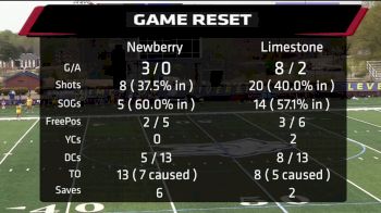 Replay: Newberry vs Limestone | Mar 29 @ 12 PM