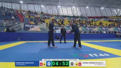 RICARDO HENRIQUE DA SILVA SOUZA vs DOUGLAS DE CASTRO SILVA 2026 FPJJ Circuito Paulista GI Etapa 3