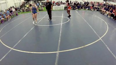 170 lbs Nichya Pemberton, South Carolina vs Rosalynn Diaz, California Blue