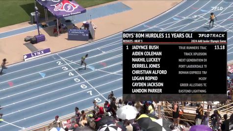 Youth Boys' 100m Hurdles, Semi-Finals 4 - Age 11