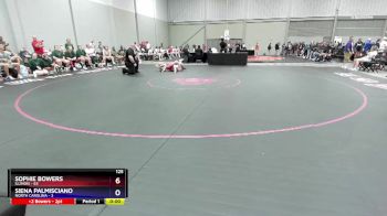 Replay: Mat 19 - 2024 Air Force Special Warfare JR Nationals | Jun 19 @ 8 AM