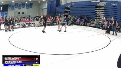 80 lbs Round 5 (6 Team) - Hannah Schuster, Team Missouri Girls vs Laci Montano, Kansas Girls