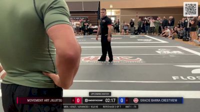 Dylan Royce vs Joao Lucas Ferreira Braz Da Silv 2023 ADCC Chicago Open