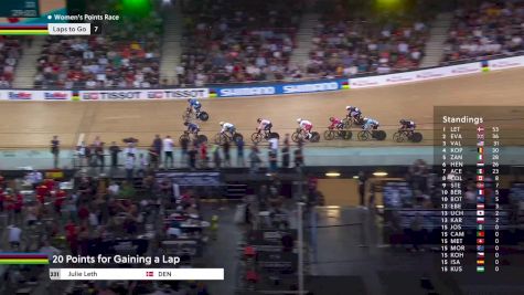 2022 UCI Track World Championships - Day 5
