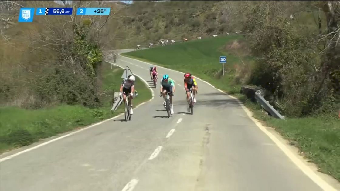 Watch In Canada: 2026 GP Miguel Indurain