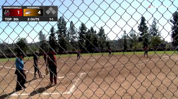 Replay: Manhattanville vs Occidental | Mar 9 @ 2 PM