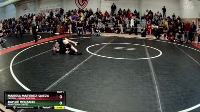 100 lbs Semifinal - Baylee Molzahn, Montezuma-Cortez vs Marissa Martinez-Quezada, Central - Grand Junction