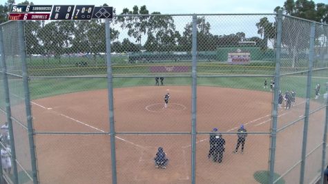 Replay: CSUSM vs CSUDH | Apr 18 @ 1 PM
