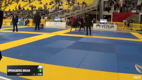 World Jiu-Jitsu No-Gi IBJJF Championship Day 1 Mat 7 Part 2