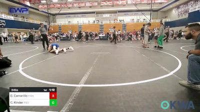 84 lbs Semifinal - Calin Kinder, Piedmont vs Gus Camarillo, Standfast OKC