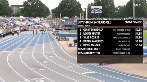 Youth Boys' 400m, Semi-Finals 7 - Age 14