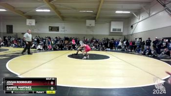 89 lbs Champ. Round 1 - Jovian Rodriguez, Sanger vs Gabriel Martinez, Willis Jepson Middle School