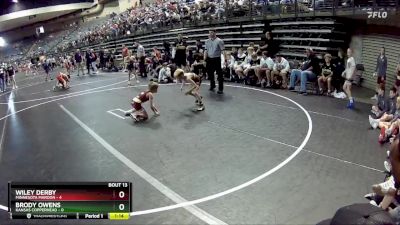 55 lbs Round 5 (6 Team) - Wiley Derby, Minnesota Maroon vs Brody Owens, Kansas Copperhead