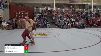 Prelims - Daniel Korchensky, Cardinal Gibbons vs Riley Horvath, Brother Martin High School