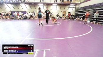 170 lbs Placement - Veronica Madrid, WTC vs Paige Strauch, MoWest Fire Dragons