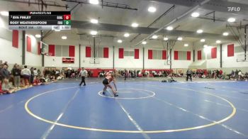 125 lbs Champ. Round 3 - Eva Finley, Buhl vs Rosy Weatherspoon, Fruitland