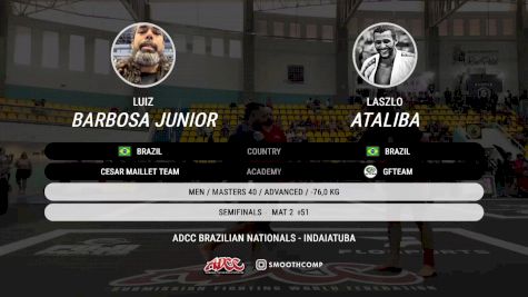 Laszlo Ataliba vs Luiz Barbosa Junior 2025 ADCC Brazilian Nationals