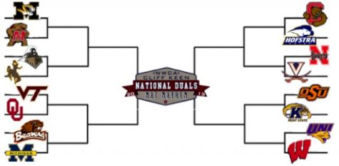 National Duals: Individual Match-Ups To Watch For