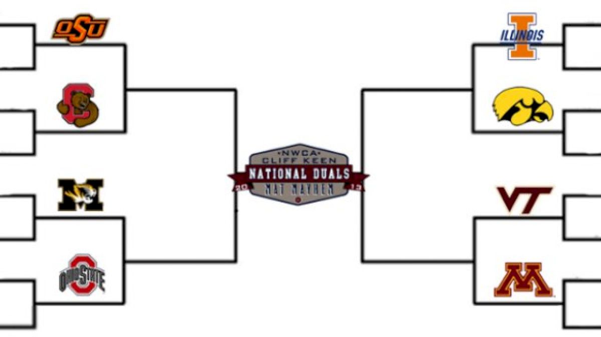 National Duals Brackets Released FloWrestling